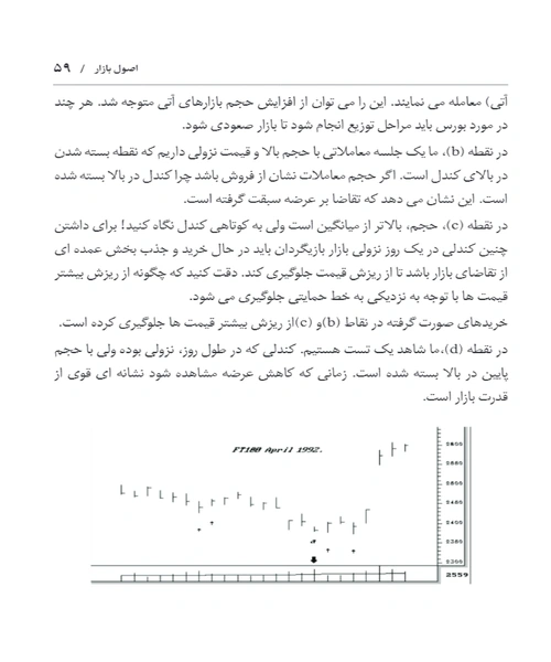 تحلیل حجم قیمت در معاملات کلید مخفی موفقیت در بورس - نمونه چهارم - جزیره کتاب های الکترونیکی